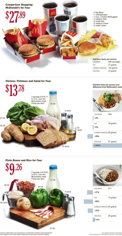 20110925_bittman_marshgph-popup.jpg